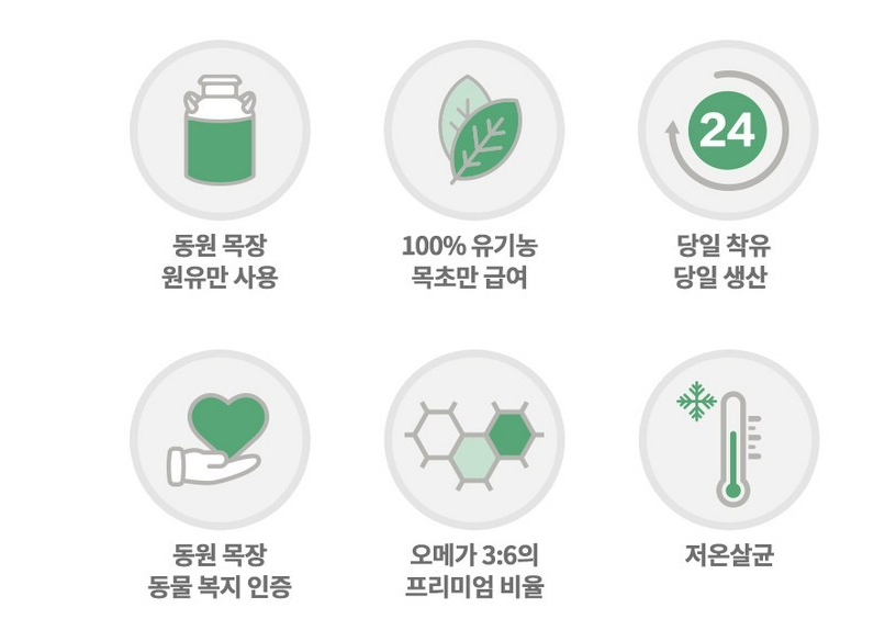 유기농목초우유 특징